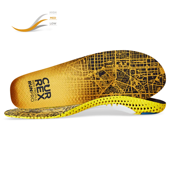 CURREX RunPro 3 profiles