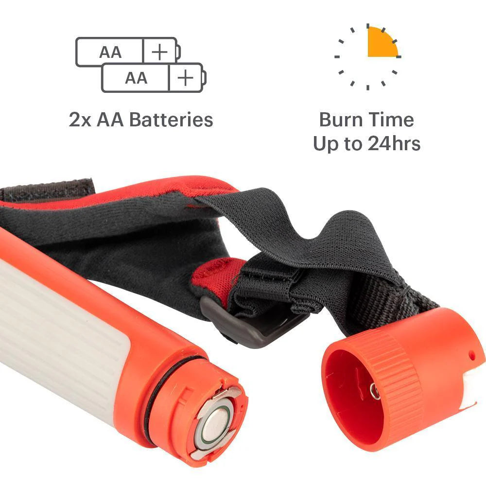 Nathan Terra Fire 300 R Hand Torch